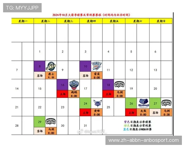 火箭队赛程安排完整版：常规赛与关键战役时间表
